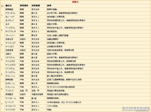 游民星空_