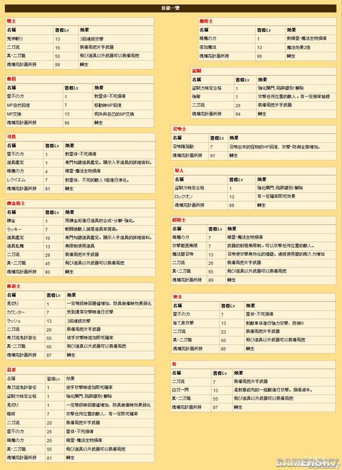 游民星空_