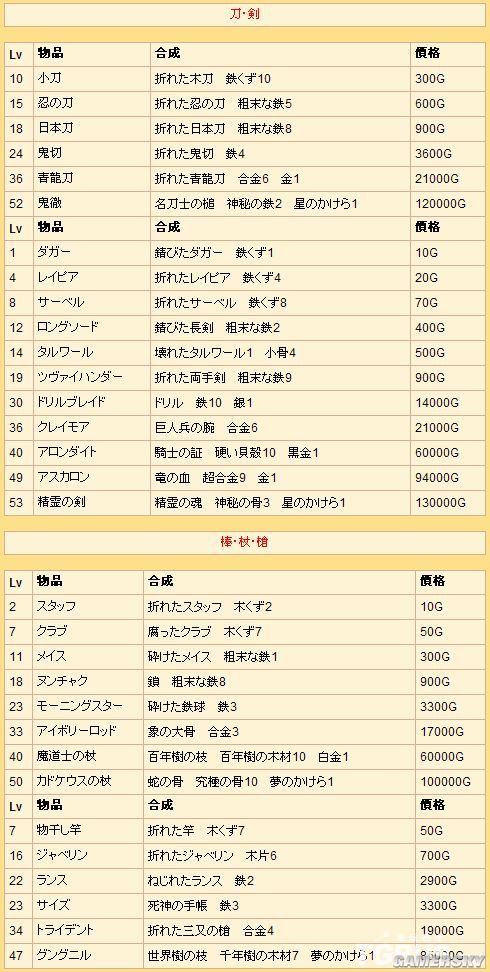 游民星空_