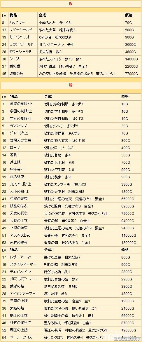 游民星空_
