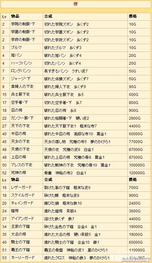 游民星空_