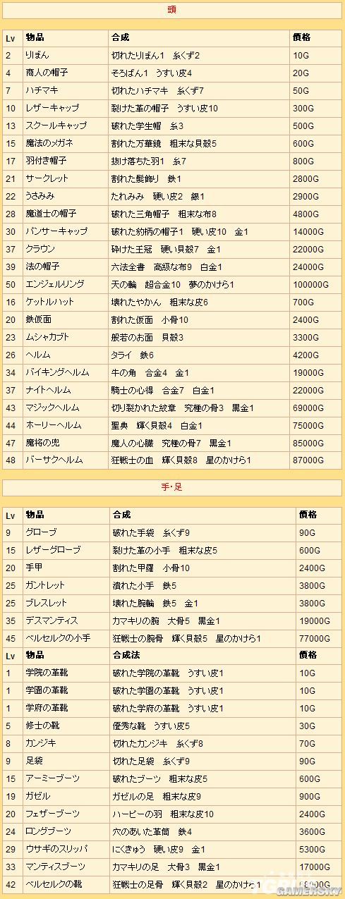 游民星空_