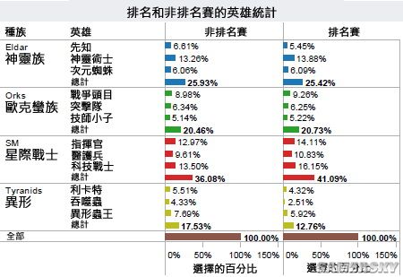 游民星空_