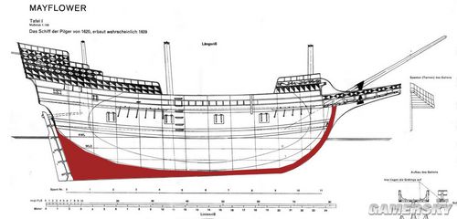 《海盗时代:沉船之城》大型船只太阳王号及历史资料