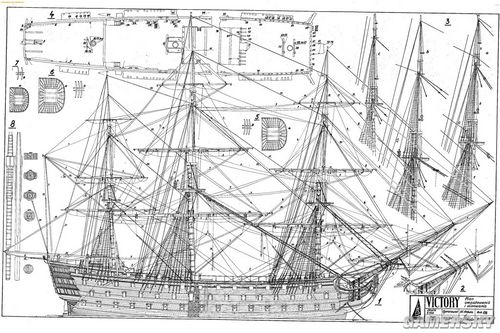 海盗时代沉船之城大型船只太阳王号及历史资料