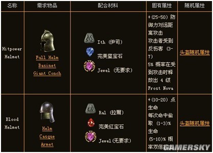游民星空_