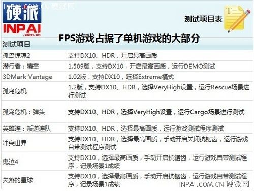 游民星空_