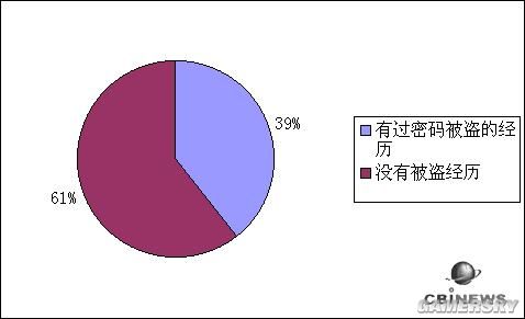 游民星空_
