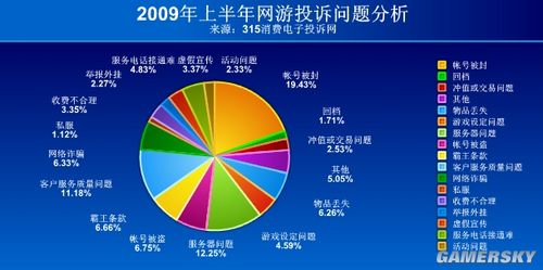 游民星空_