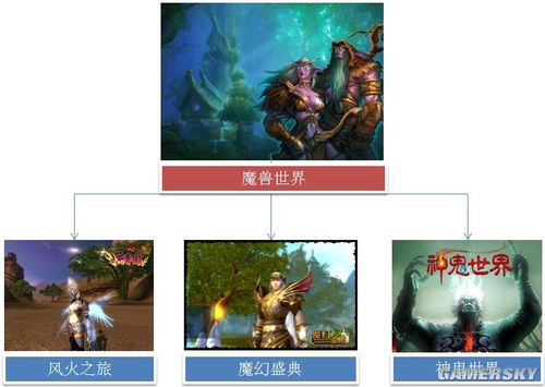 游民星空_