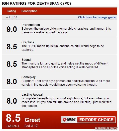 《戴斯班克》PC版获IGN 8.5分好评