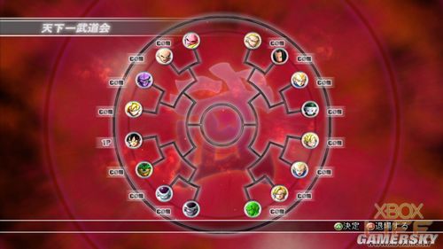 《龙珠：怒气爆发2》开箱及游戏介绍