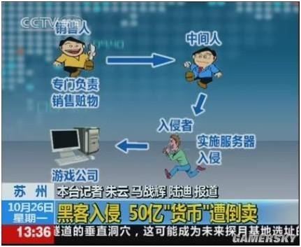 游民星空_