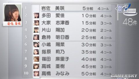 君妹妹時尚服裝（君君女裝）
