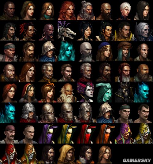 本国网站统计客岁玩家完成度最下的游戏：《老头环》第一