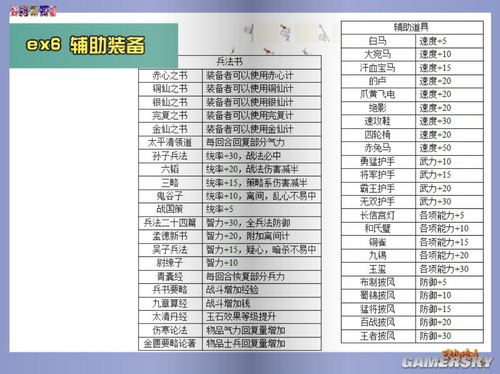 《吞食天地2:复刻版》豪华攻略本图集 _ 游民星