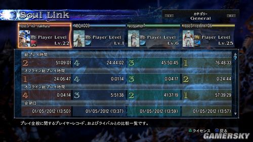 游民星空
