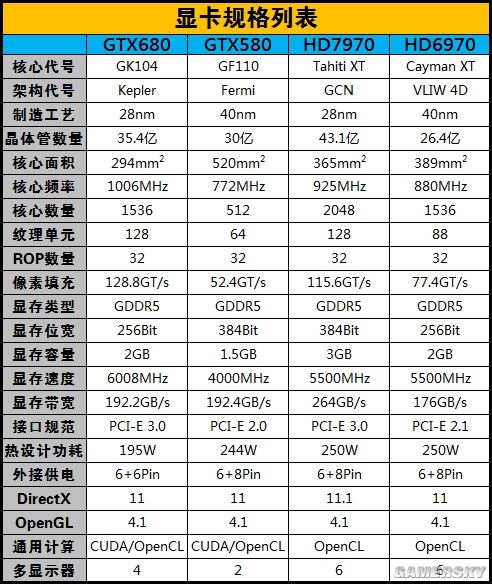 游民星空_