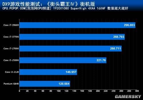 游民星空_