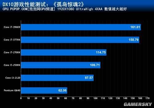 游民星空_