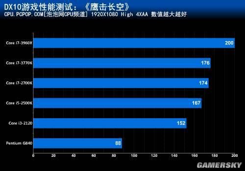 游民星空_
