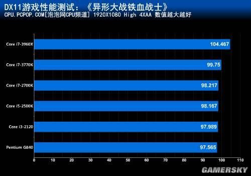 游民星空_