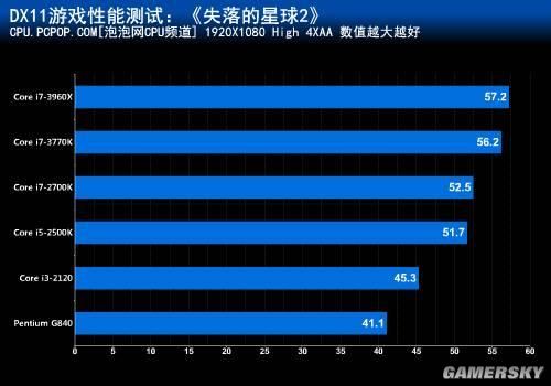 游民星空_