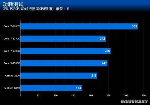 游民星空_