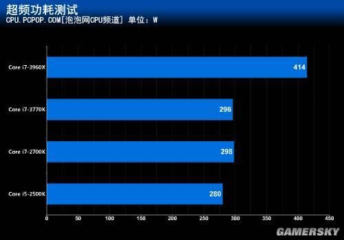 游民星空_