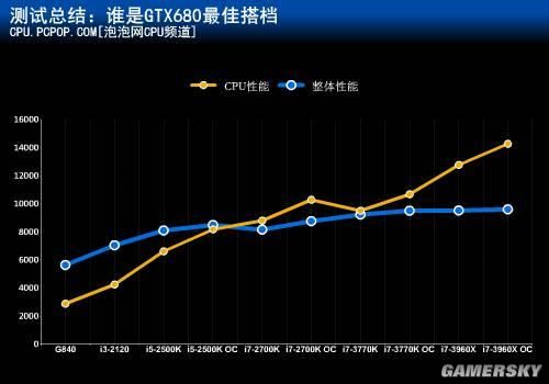 游民星空_
