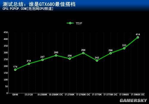 游民星空_