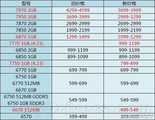 游民星空_