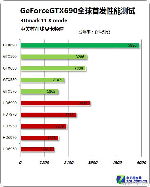 游民星空_