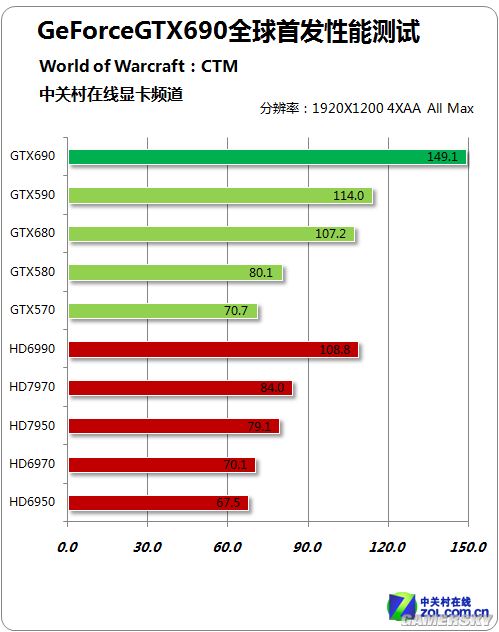 游民星空_