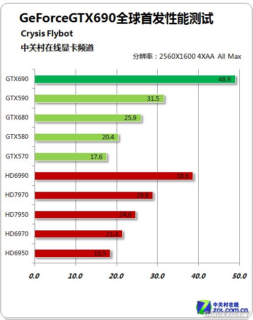 游民星空_
