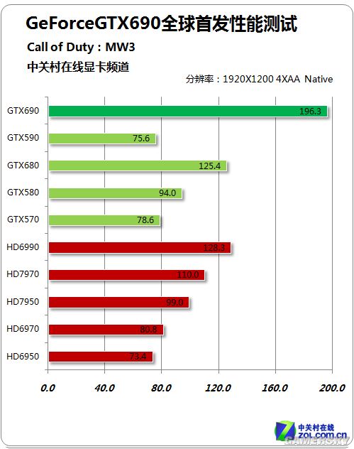 游民星空_