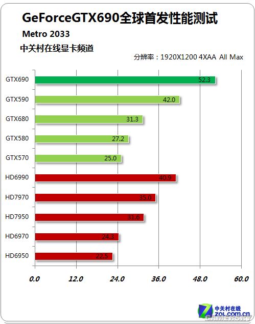 游民星空_