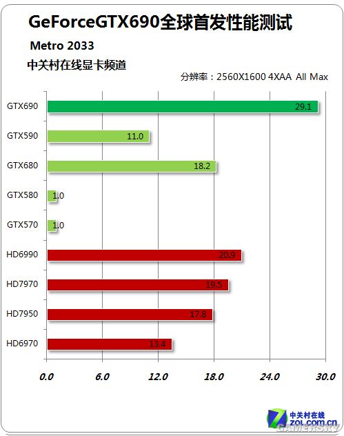 游民星空_