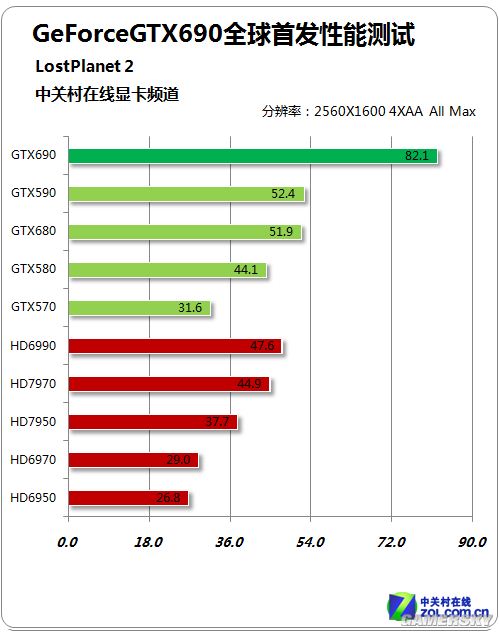 游民星空_