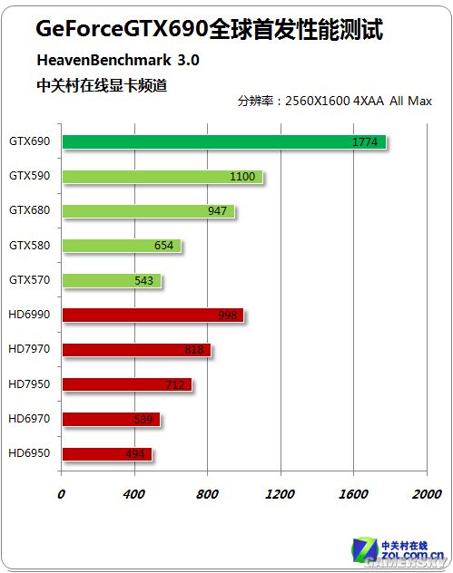 游民星空_