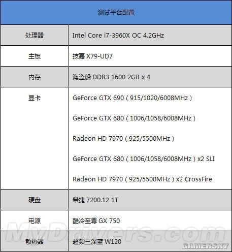 游民星空_