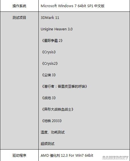 游民星空_