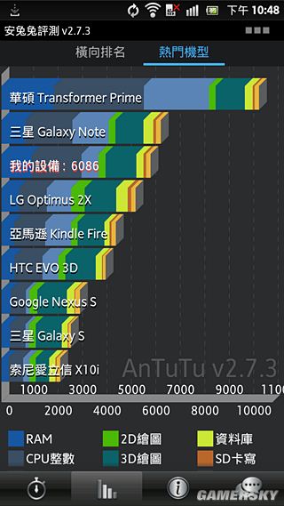 游民星空_