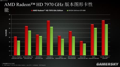 游民星空_