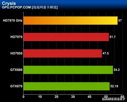 游民星空_