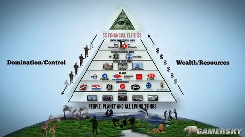 阴谋组织通常是金字塔型的组织结构