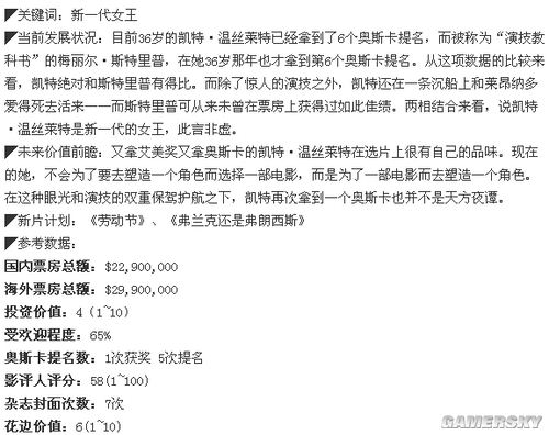 游民星空_