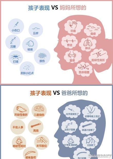 游民星空_