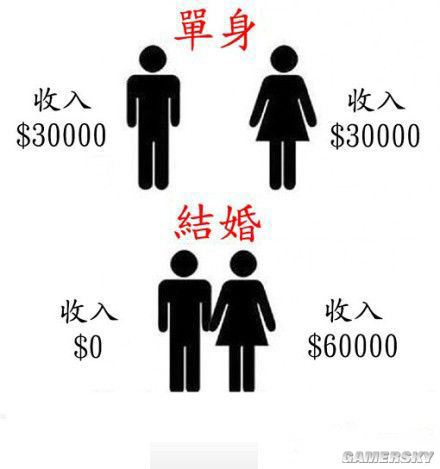 游民星空_