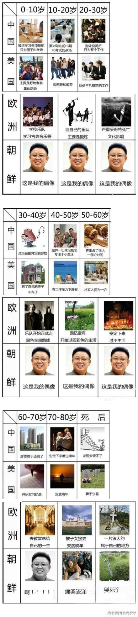 游民星空_
